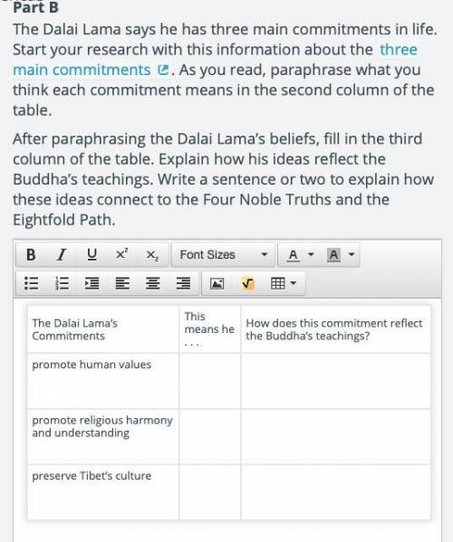 Explain The Dalai Lama's commitments and what they means. Explain what they mean and how this commi