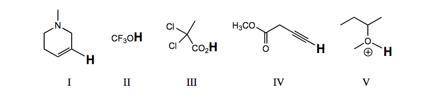 Rank the bold-faced hydrogens for the following compounds from most acidic to least acidic. Explain