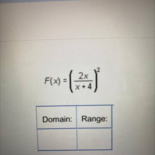 Help pleasee! I need to find the domain and range