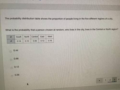 The Probability distribution table shows the proportion of people living in five different regions