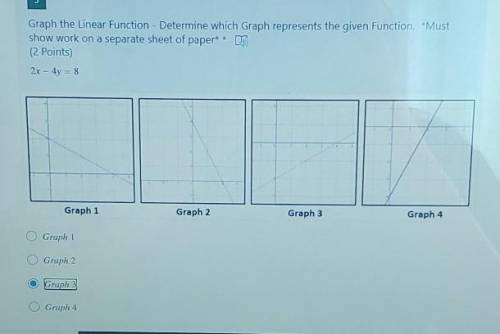 Graph the Linear Function - Determine which Graph represents the given Function. 2x - 4y = 8 Graph