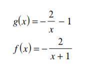 Determine if the given functions are inverse functions.
g(x)= -2/x - 1
f(x) = -2/(x+1)