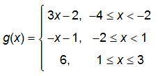 The function g(x) is defined as shown.
What is the value of g(0)?