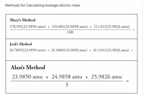 Referring to the methods for calculating average atomic mass, which one is 'incorrect' ?

Mary
Jac