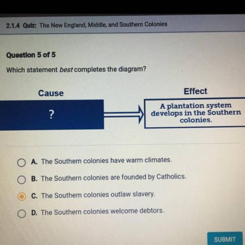 Which statement best completes the diagram?

Cause
Effect
?
A plantation system
develops in the So