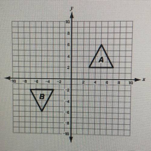 Two congruent figures, A and B are shown on a coordinate plane below.

Which of these reflection(s