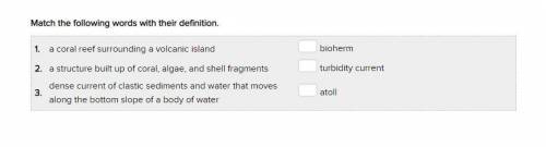 Match the following words with their definition.

1. a coral reef surrounding a volcanic island 
b