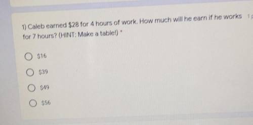 1) Caleb earned $28 for 4 hours of work. How much will he earn if he works 1 for 7 hours? (HINT: Ma