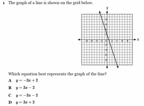 The graph of a line is shown on grid below.which equation best represents the graph of the line?