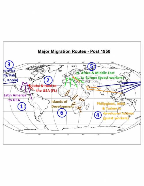 What are the major post-1950

migration flows. Stream 1: 
Stream 2: 
Stream 3:
Stream 4:
Stream 5: