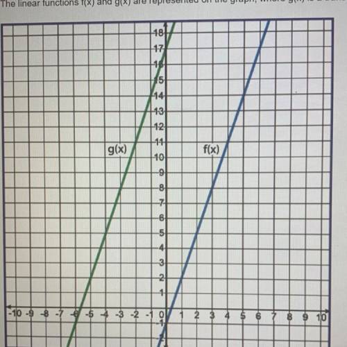 Please Help!

The linear functions f(x) and g(x) are represented on the graph, where g(x) is a tra