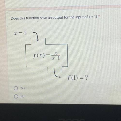 Does this function have an output for the input of x = 1? 
Yes or no