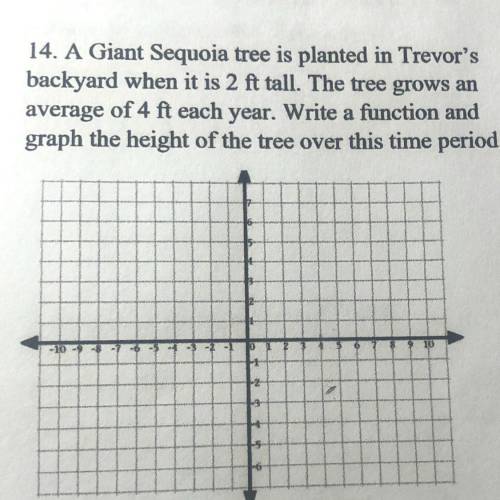 A Giant Sequoia tree is planted in Trevor's

backyard when it is 2 ft tall. The tree grows an
aver