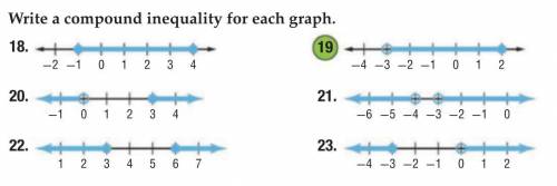 WRITE A COMPOUND INEQUALITY FOR EACH GRAPH PLEASEEE HELP DUE IN !) MINUTES