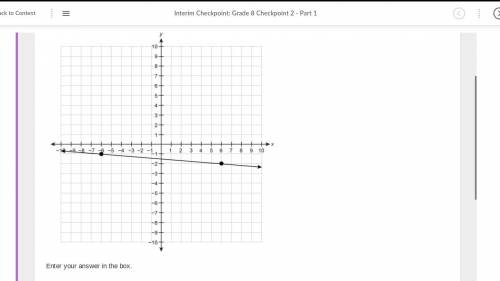 What is the slope of the line graphed on the coordinate plane? A graph with a line running through