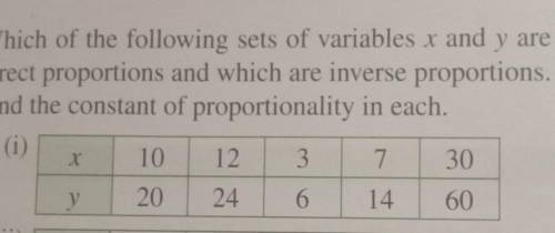 Which of the following sets of variables x and y are

direct proportions and which are inverse pro