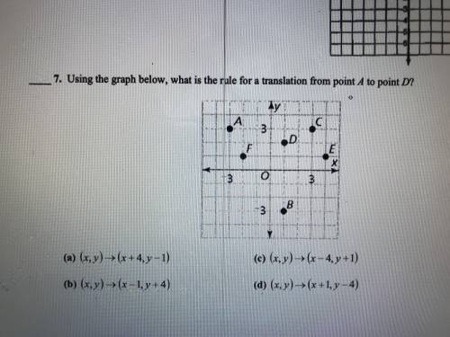 Using the graph below, what is the rule for a translation from point A to point D?