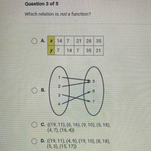 Can someone pls help me!!
Which relation is not a function