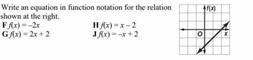 Write an equation in function notation for the relation

shown at the right.
F f(x)=-2x H f(x)=x-2