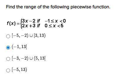 Find the range of the following piecewise function.