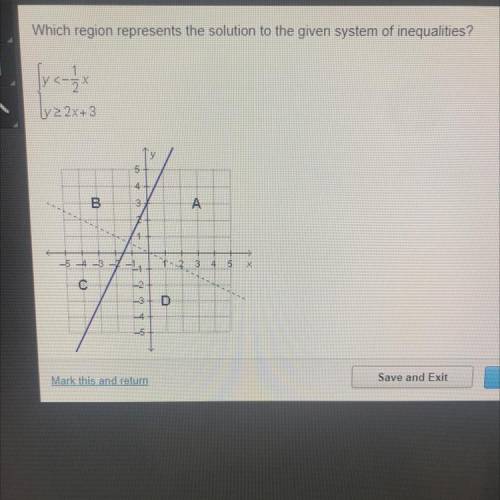 URGENT Which region represents the solution to the given system of inequalities