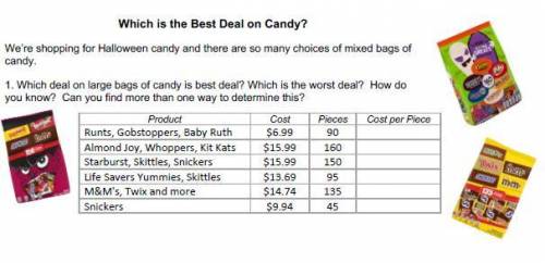 Which would be the best deal and the worst deal on candy (and please answer the question they ask i
