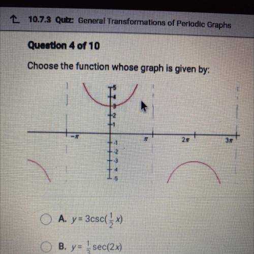 Choose the function whose graph is given by: