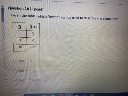 Give the table which function can be used to describe the sequence?