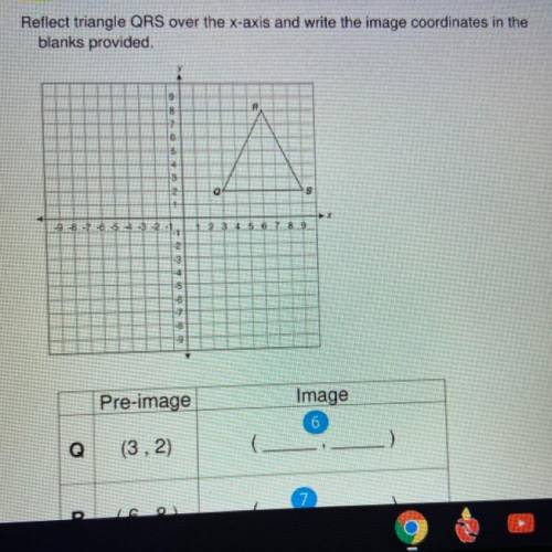 Reflect triangle QRS over the x-axis and write the image coordinates in the