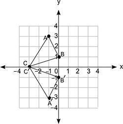 HELP I NEED AN ANSWER FAST

Triangle ABC is transformed to triangle A′B′C′, as shown below:
Which