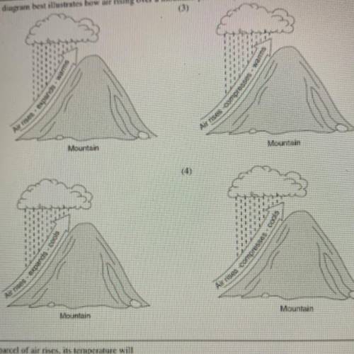 Which diagram best illustrates how air rising our a mountain produces precipitation