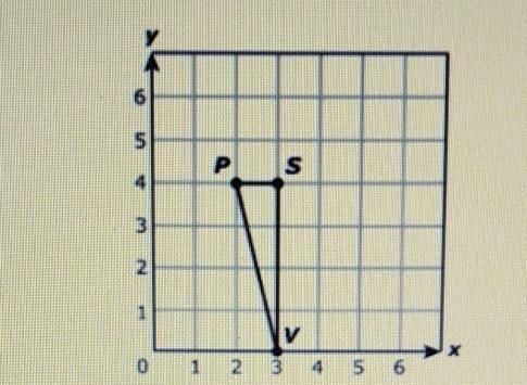 Please help mewhat is the slope of PV