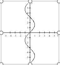 TEN POINTS! PLEASE ANSWER CORRECTLY AND DONT JUST STEAL THE POINTS

Is this graph a function?
yes