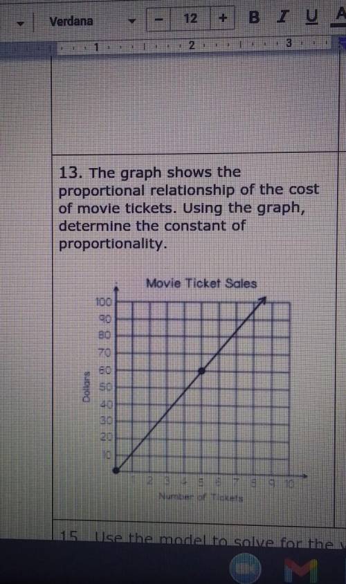 13. The graph shows the proportional relationship of the cost of movie tickets. Using the graph, de