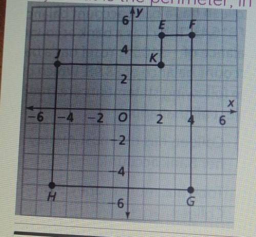 PLEASE HELP THIS IS 6TH GRADE STUFF What is the perimeter, in units, of polygon EFGHJK?