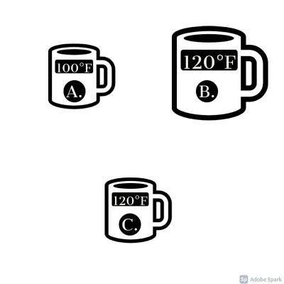 You have three mugs of tea:

a. Is a small mug. It is 100°F
b. Is a large mug. It is 120°F
c. Is a