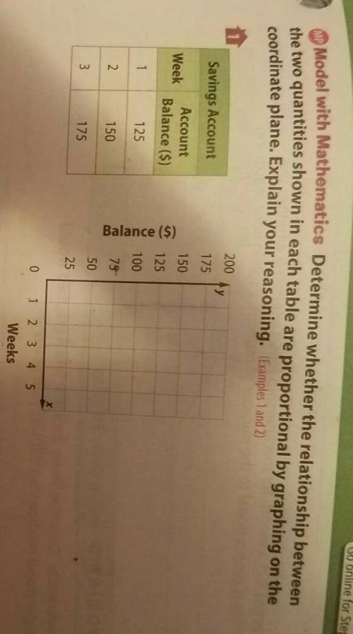 can you explain what proportional means in this instance and how to determine whether or not this i