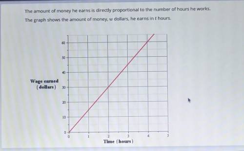 Write a direct proportion equation that relates the money earned (y) to the hours worked (t).