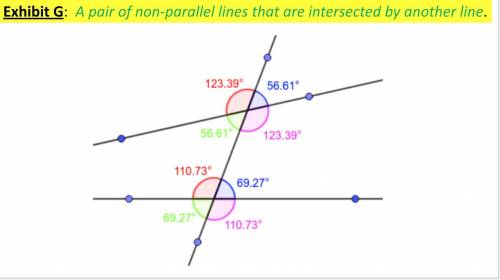 WILL MARK BRANLIEST ANSWER IF GOTTON RIGHT

Observe the angle measures.
Find patterns between spec