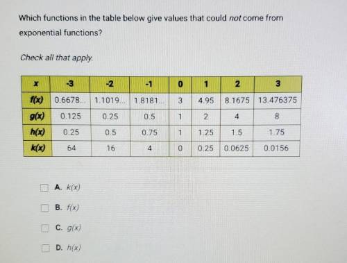 Help ASAP! Which functions in the table below give values that could not come from exponential func