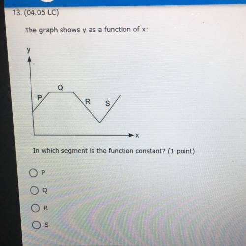 The graph shows y as a function of x:

y
Q
R
s
In which segment is the function constant? (1 point