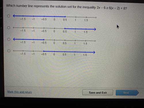 Which number line represents the solution set for the inequality which number line represents the s