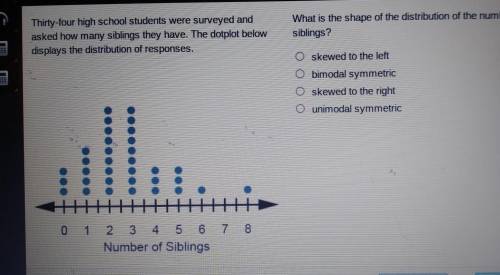 34 high school students were surveyed and asked how many siblings they have. The Dot Plot below dis