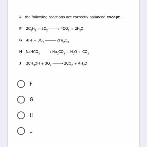Which chemical equation is unbalanced