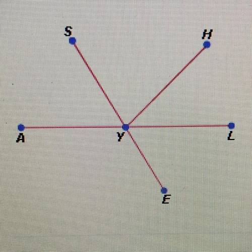 Which pairs of angles in the figure below are vertical angles?

Check all that apply.
A. ZSYL and