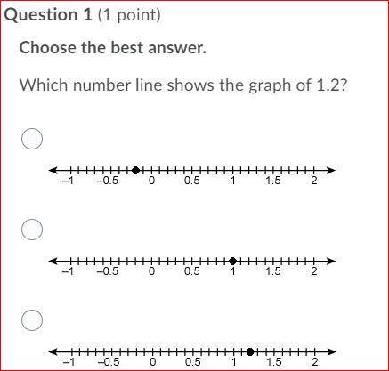 Please help 20 points help asap decimals on a numberline