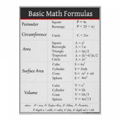 Help it math 
What are all the formulas for math?