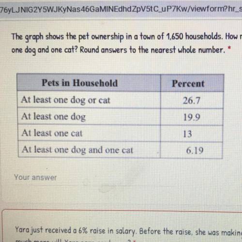 The graph shows the pet ownership in a town of 1,650 households. How many households have at leas-