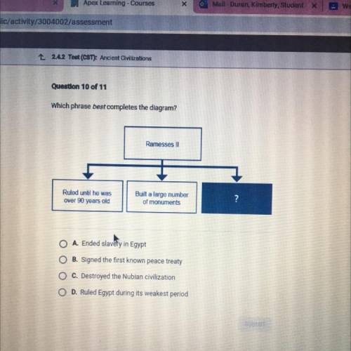 PLEASE HELP!!! Which phrase best completes the diagramn?

Ramesses II
Ruled until he was
over 90 y