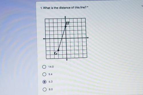 What is the distance of this line?Which is the right answer?